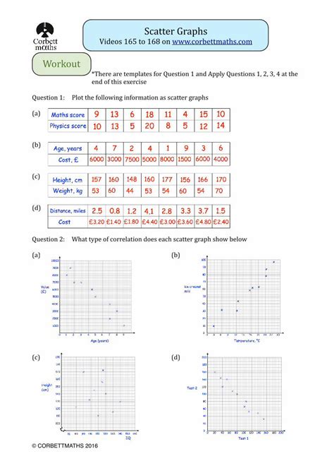 corbettmaths graphs|corbettmaths graphs pdf.